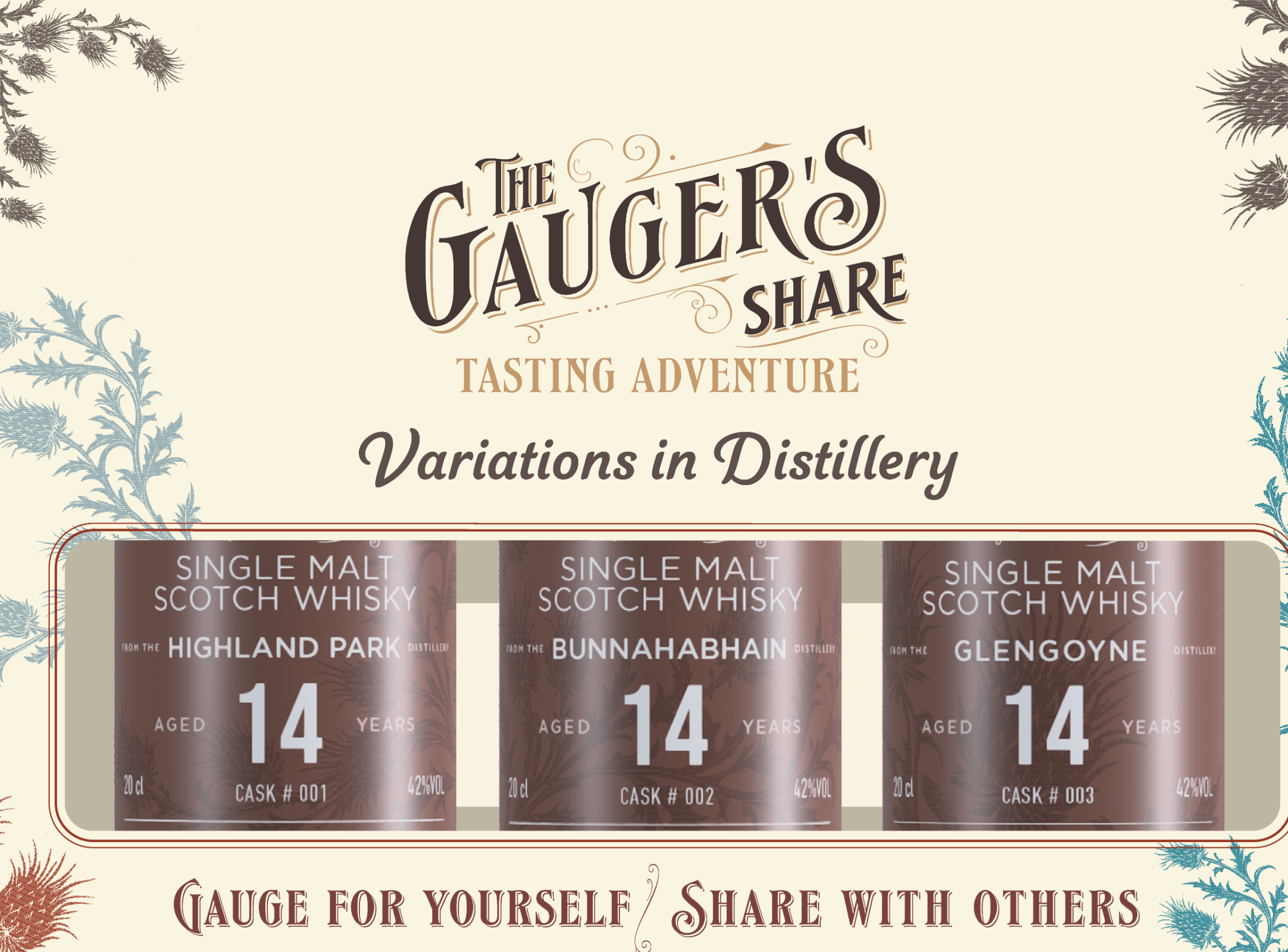 Gauger's Share flight box